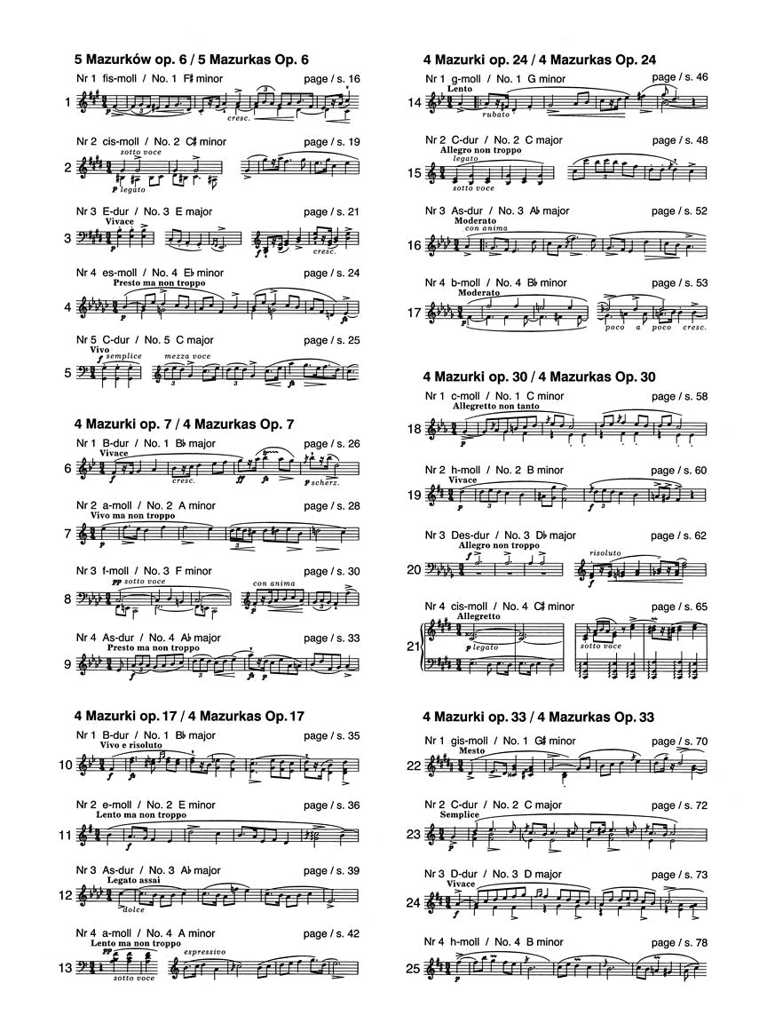 Mazurkas - sample page 1