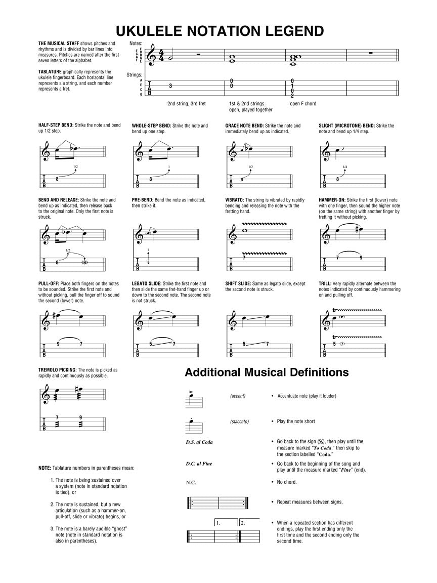 Jake Shimabukuro – Travels - sample page 8