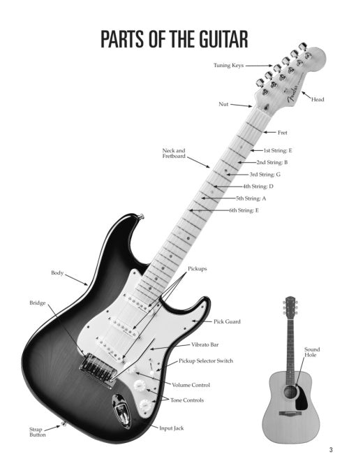 Blues Guitar for Kids – Hal Leonard Guitar Method - sample page 2