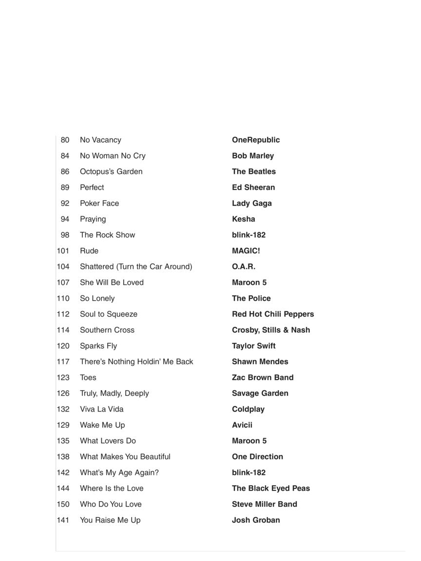 The Guitar 4-Chord Songbook – Volume 2 - sample page 3