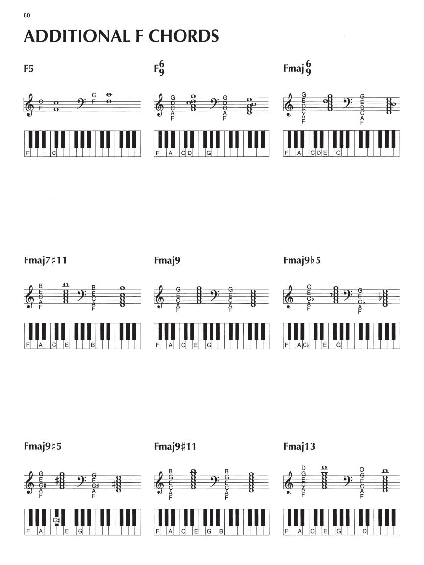 Ultimate Keyboard Chord Book - sample page 5