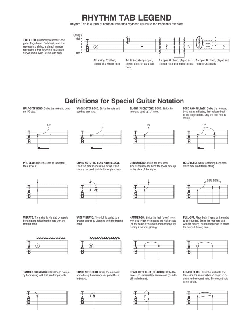 Guitar Tab Manuscript Paper - sample page 3