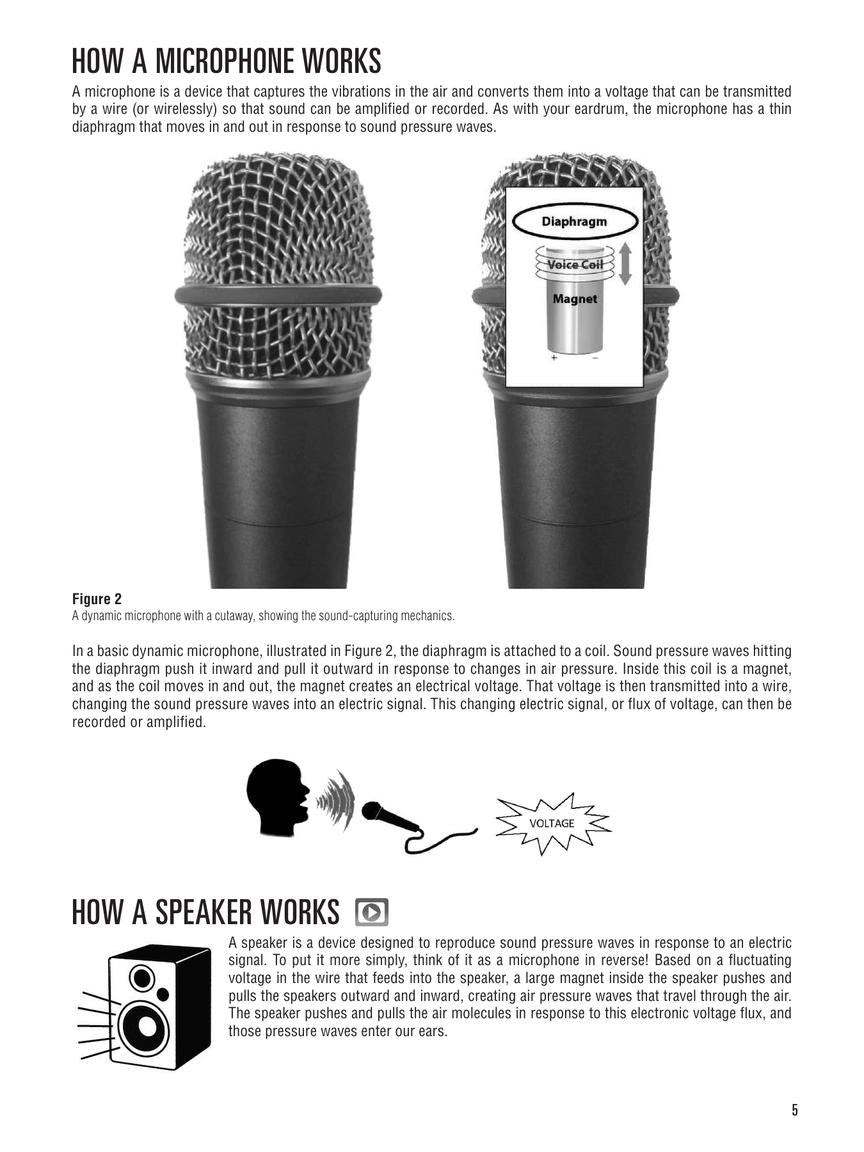 Hal Leonard Recording Method - sample page 5