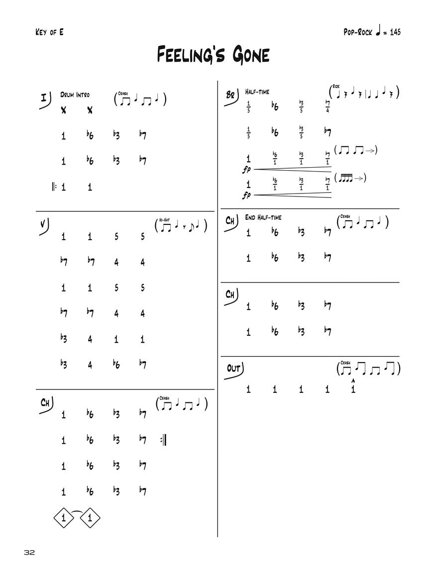 Song Charting Made Easy - sample page 6