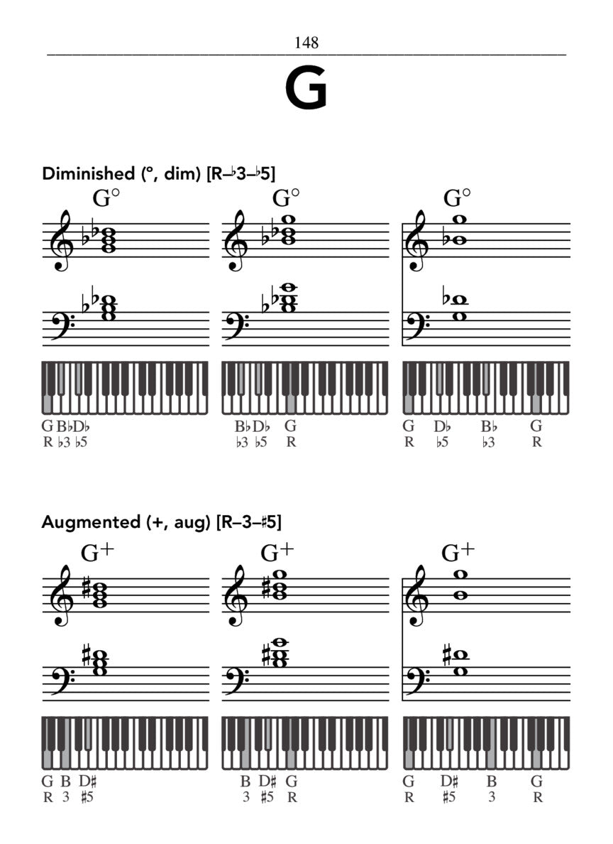Hal Leonard Pocket Piano Chord Dictionary - sample page 6