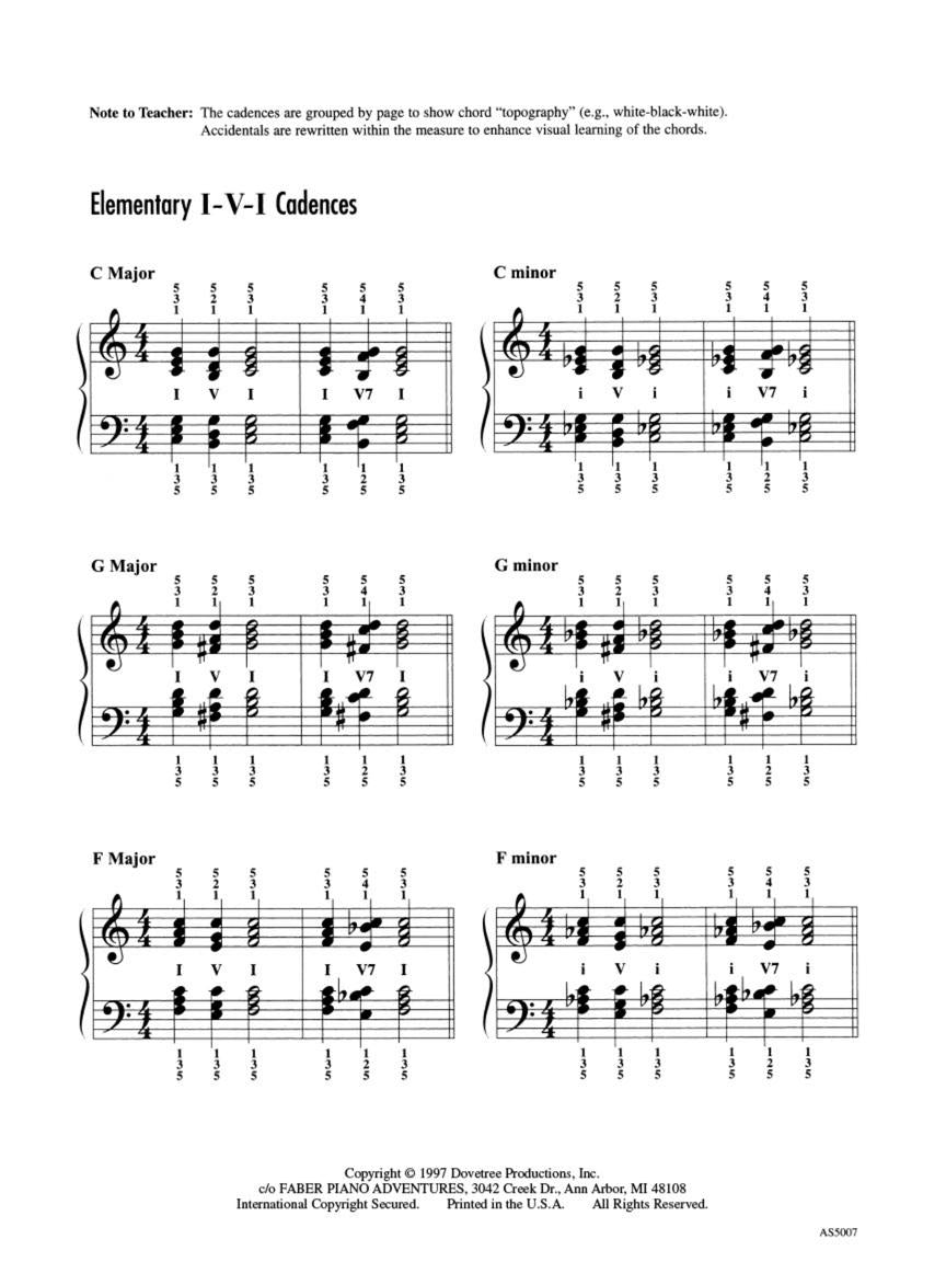 Achievement Skill Sheet No. 7: I-V-I Cadences - sample page 2