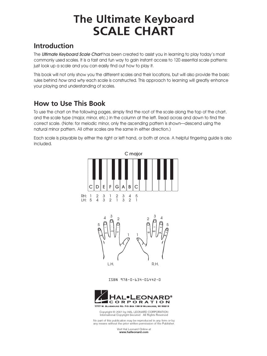 The Ultimate Keyboard Scale Chart - sample page 2