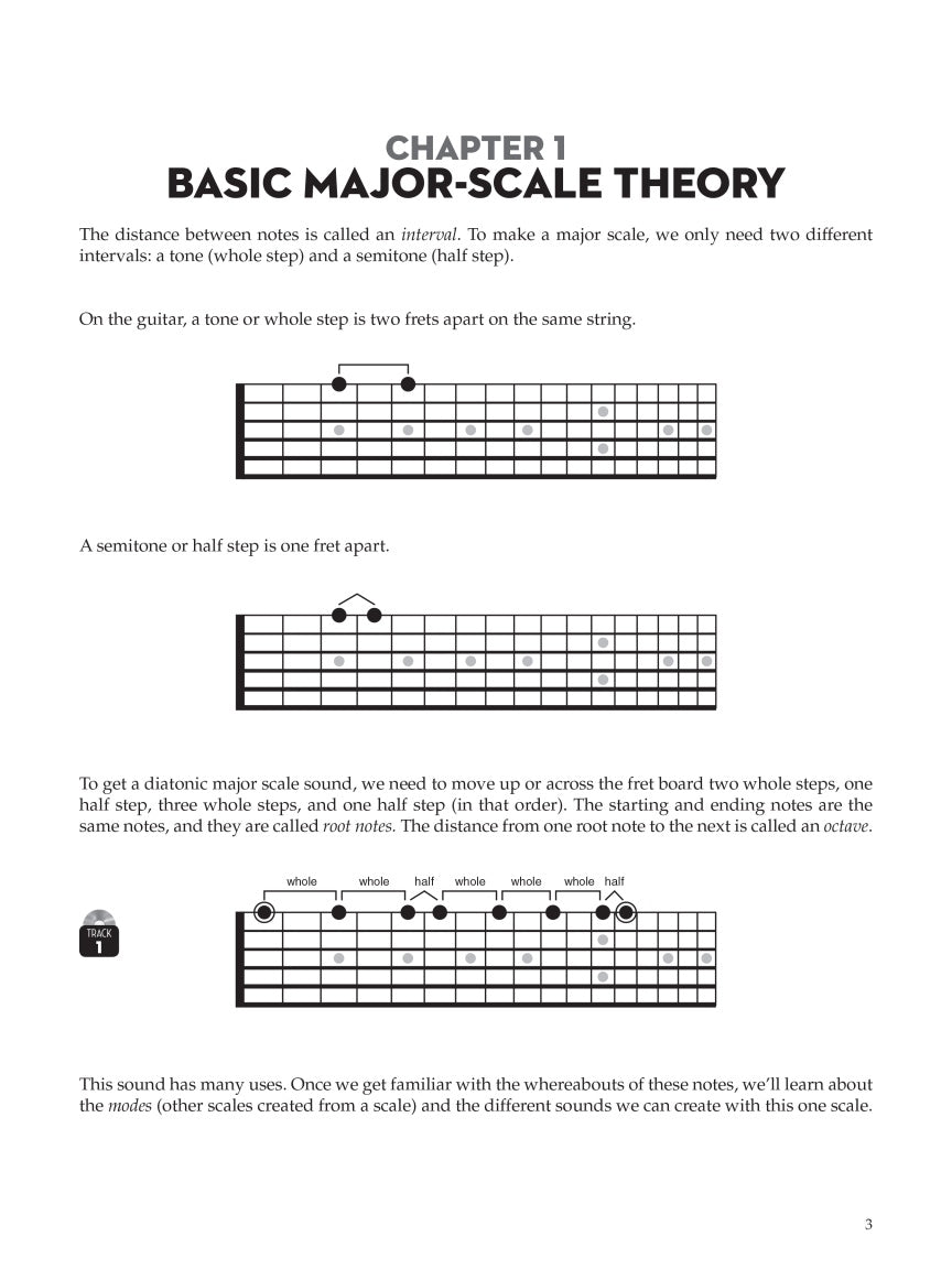 Guitar Workout - sample page 3