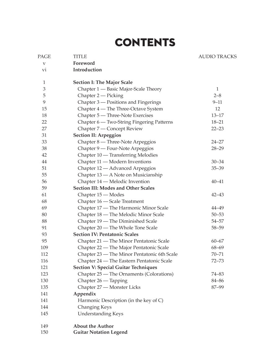 Guitar Workout - sample page 2