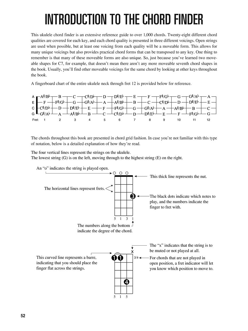 Hal Leonard Ukulele Starter Pack - sample page 5