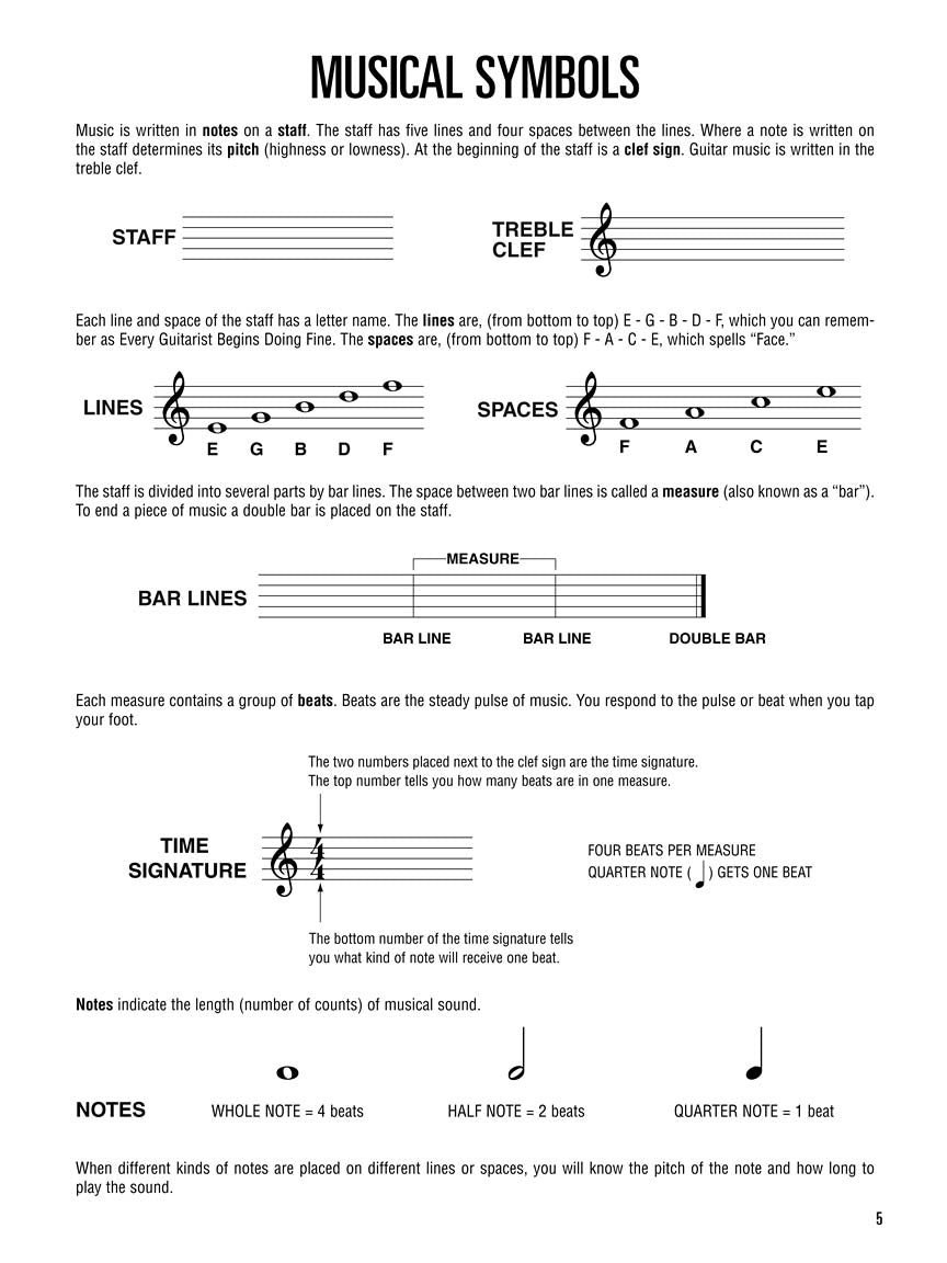 Hal Leonard Guitar Method Book 1 - sample page 3