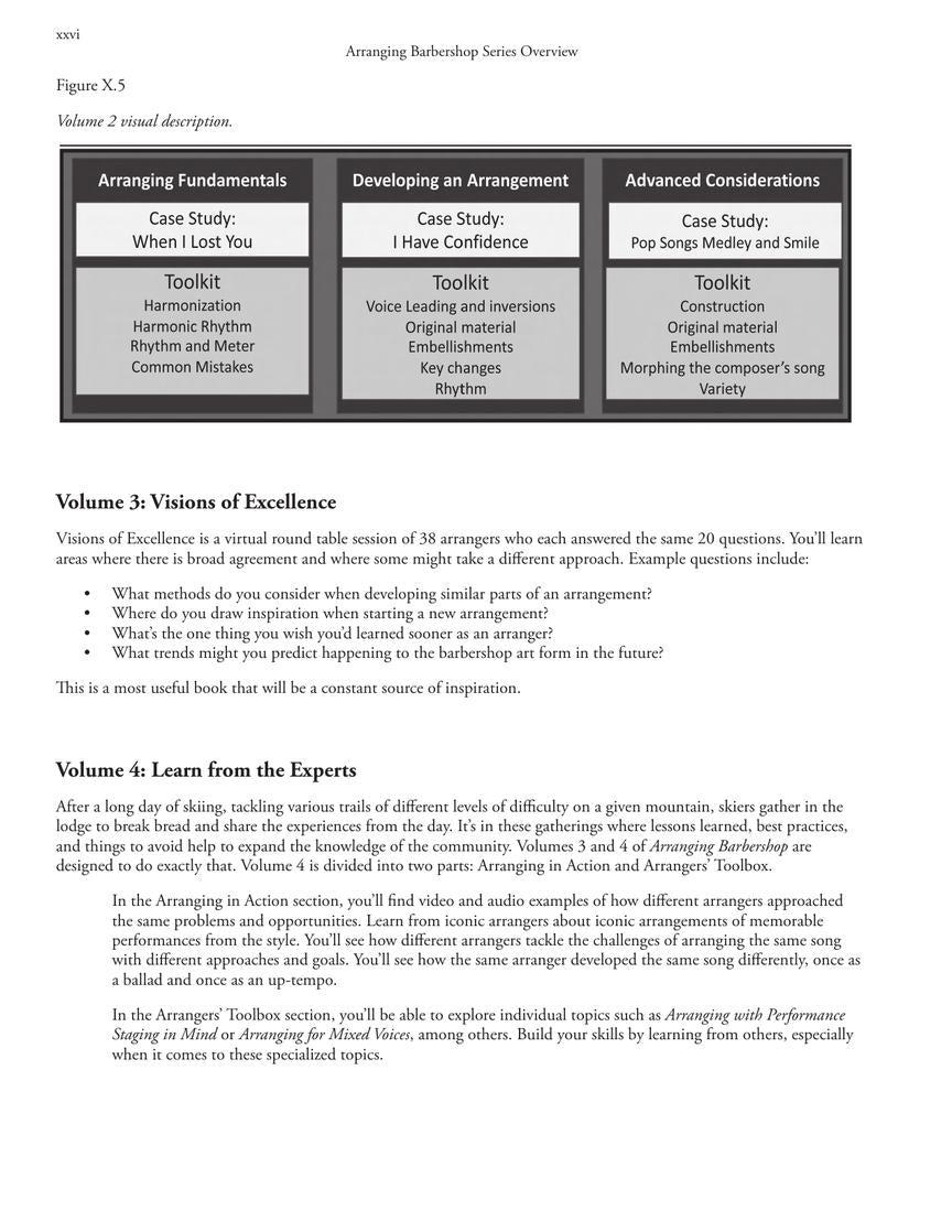 Arranging Barbershop - sample page 20