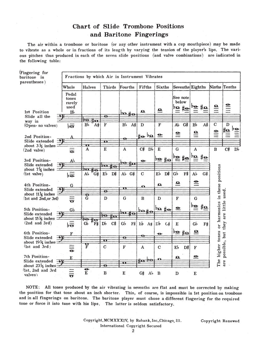 Rubank Elementary Method - Trombone or Baritone - sample page 2