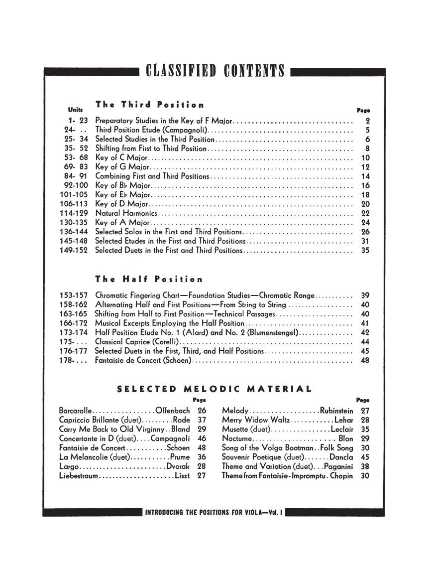 Introducing the Positions for Viola - sample page 2