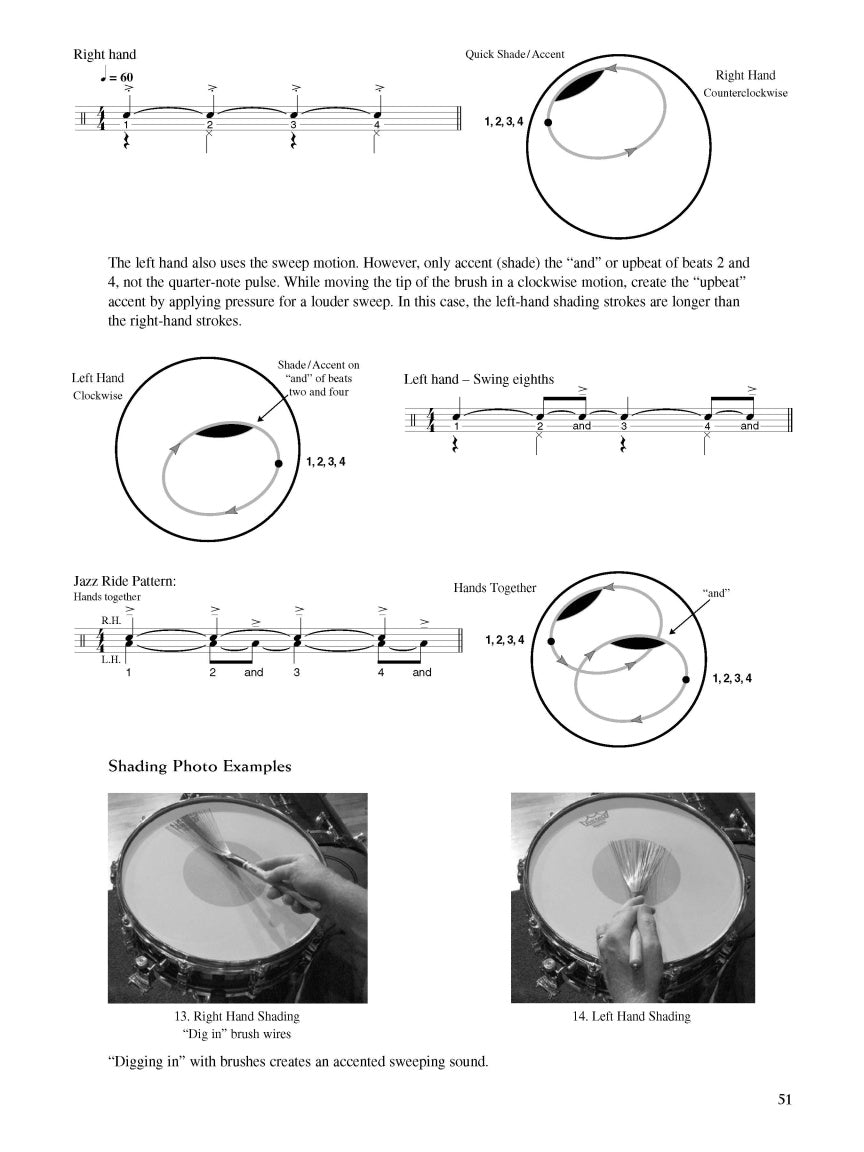 Jazz Standards for Drumset - sample page 6