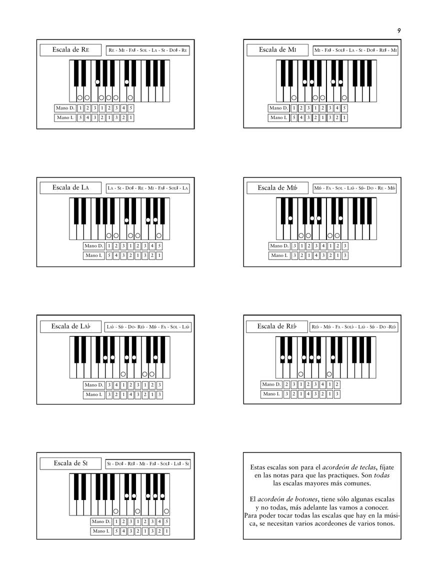 Primer Nivel: Aprende Acordeon Facilmente - sample page 8