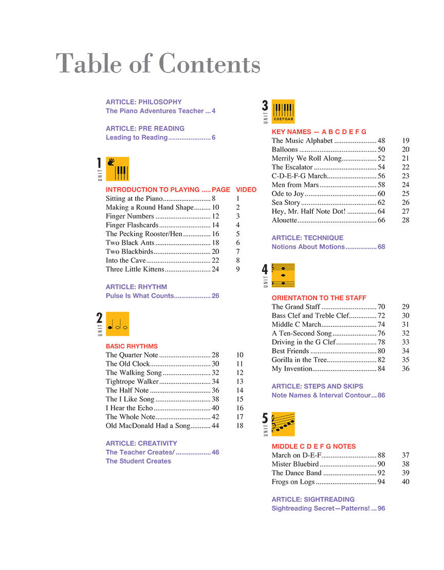 Primer Level – Teacher Guide - sample page 2
