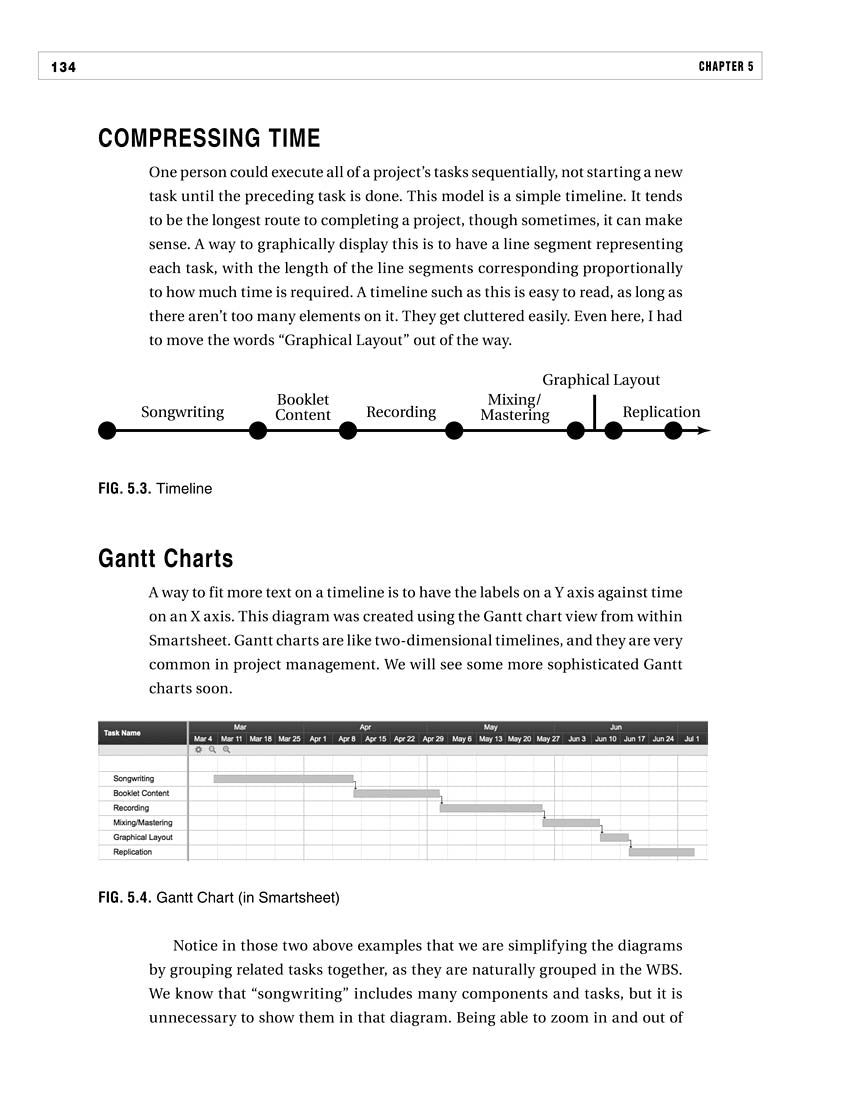 Project Management for Musicians - sample page 3