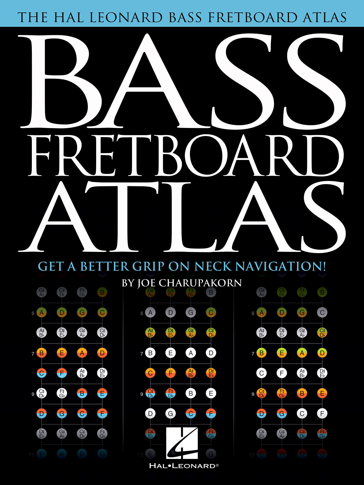 Product Cover for Bass Fretboard Atlas