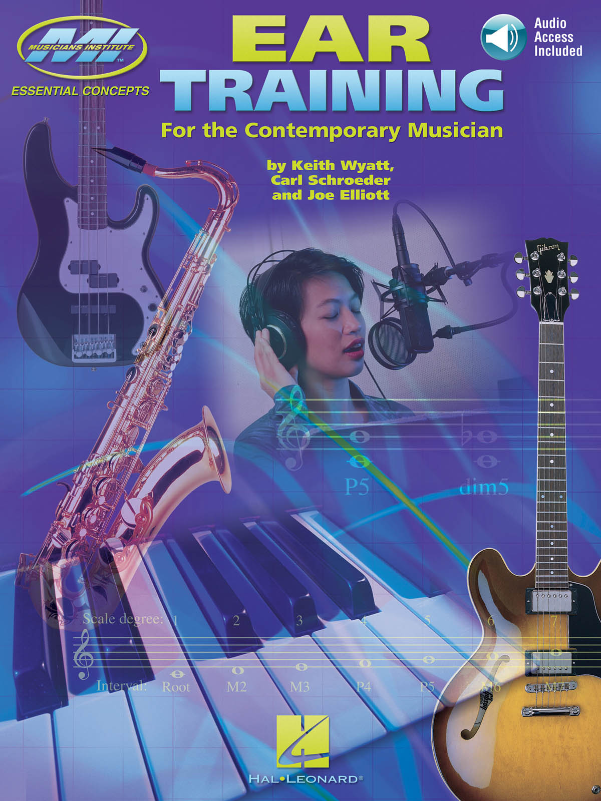 Product Cover for Ear Training