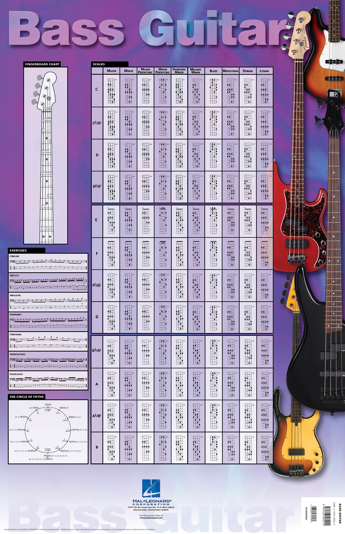 Product Cover for Bass Guitar Poster