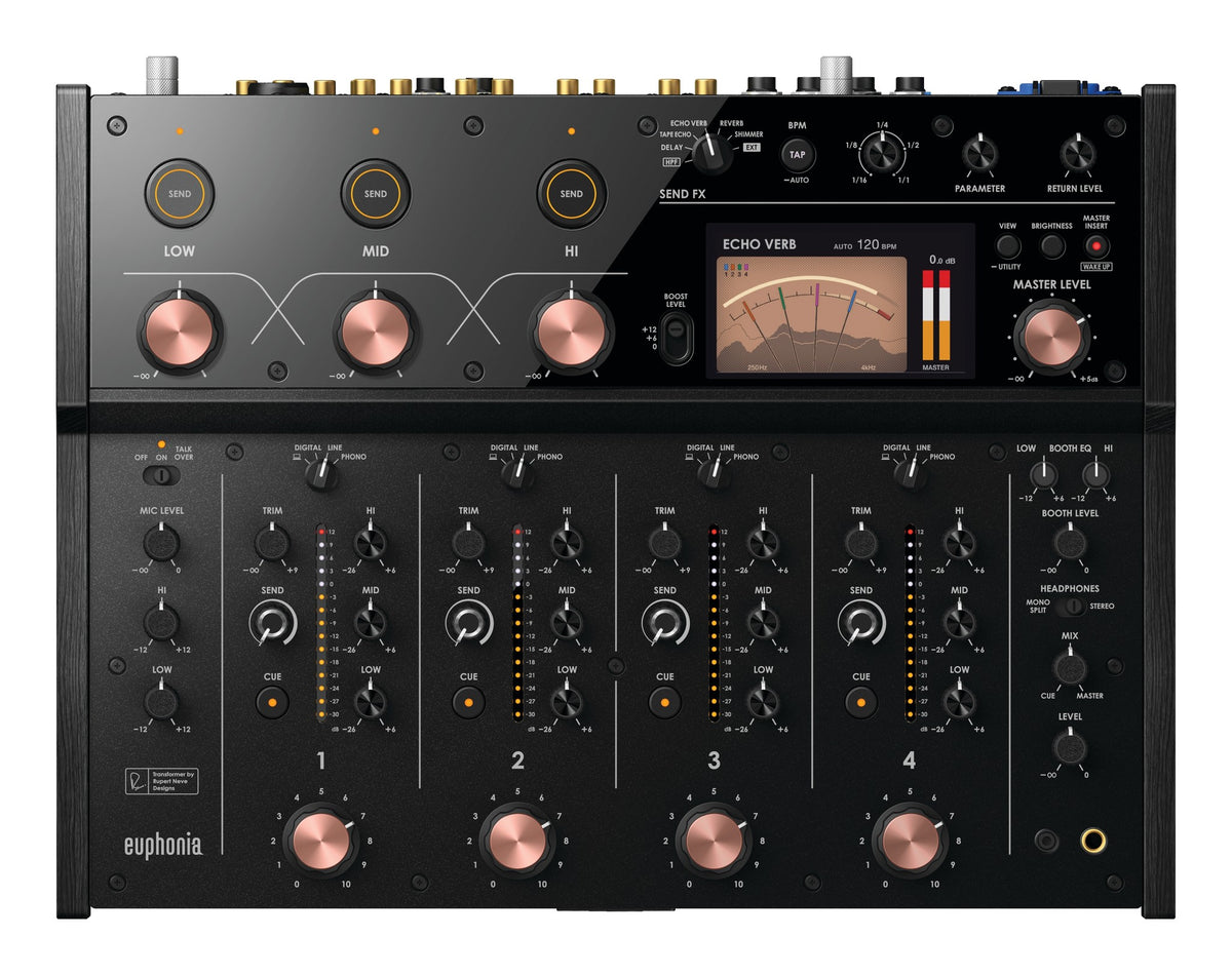 Product Cover for euphonia Professional Rotary Mixer