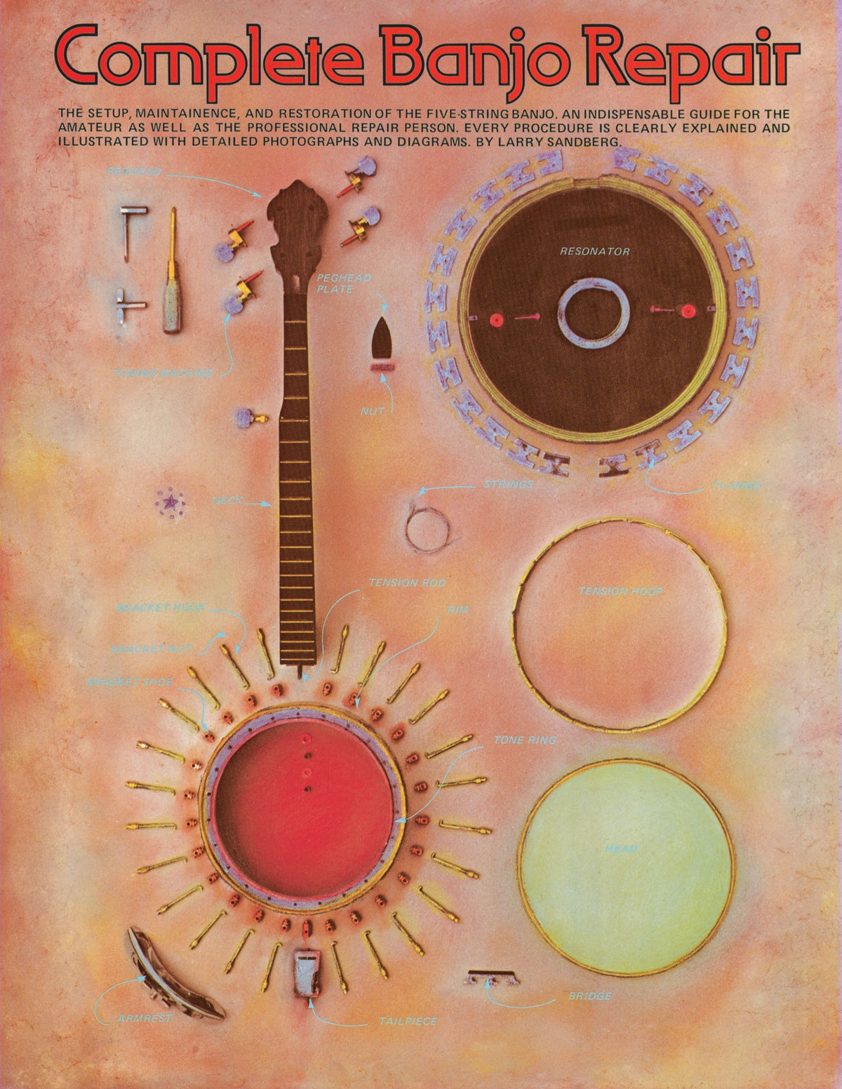 Product Cover for Complete Banjo Repair