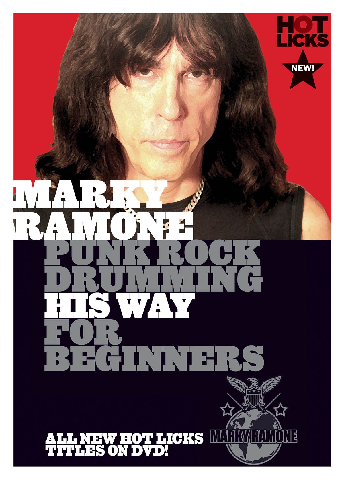 Product Cover for Marky Ramone – Punk Rock Drumming His Way for Beginners