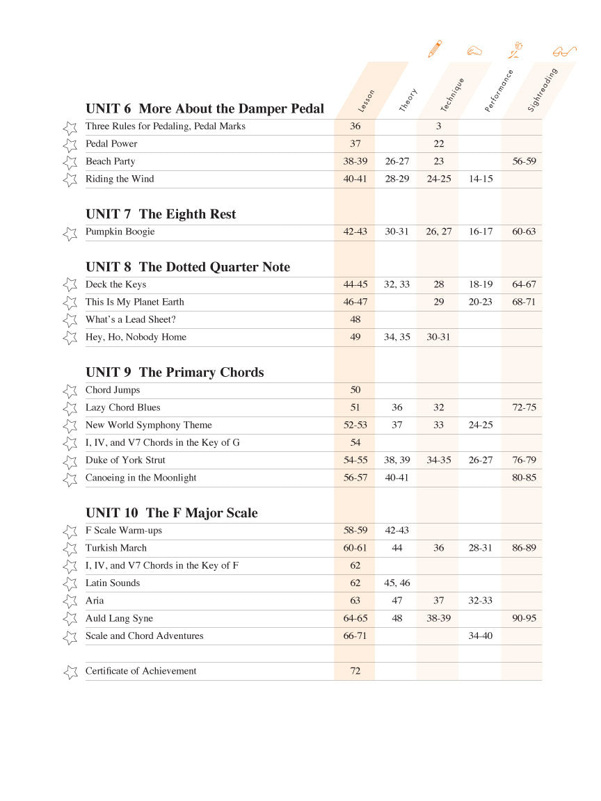 Level 2B – Lesson Book – 2nd Edition - sample page 3