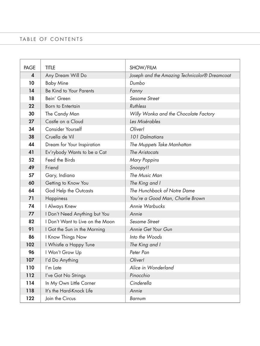 Kids' Musical Theatre Collection - sample page 2