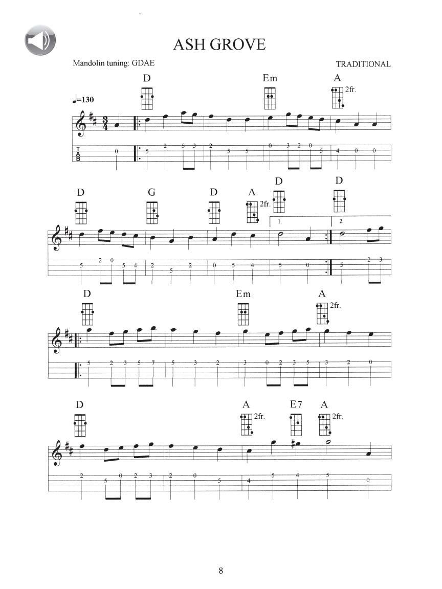 Fiddle Tunes for Mandolin - sample page 4
