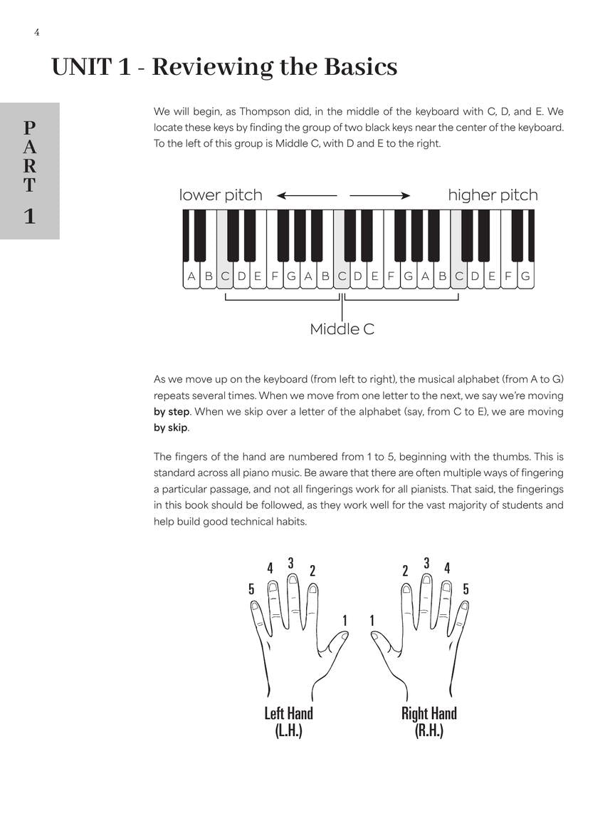 Play Piano Again - sample page 3