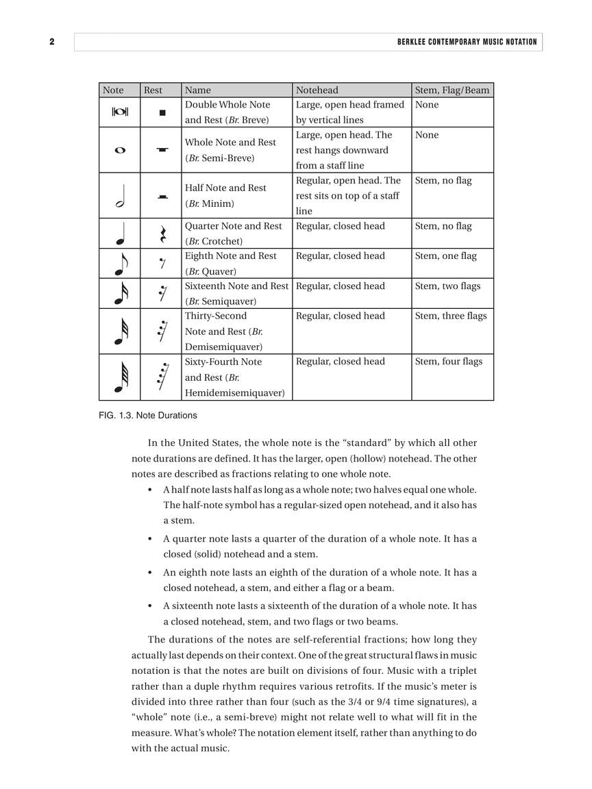 Berklee Contemporary Music Notation - sample page 11