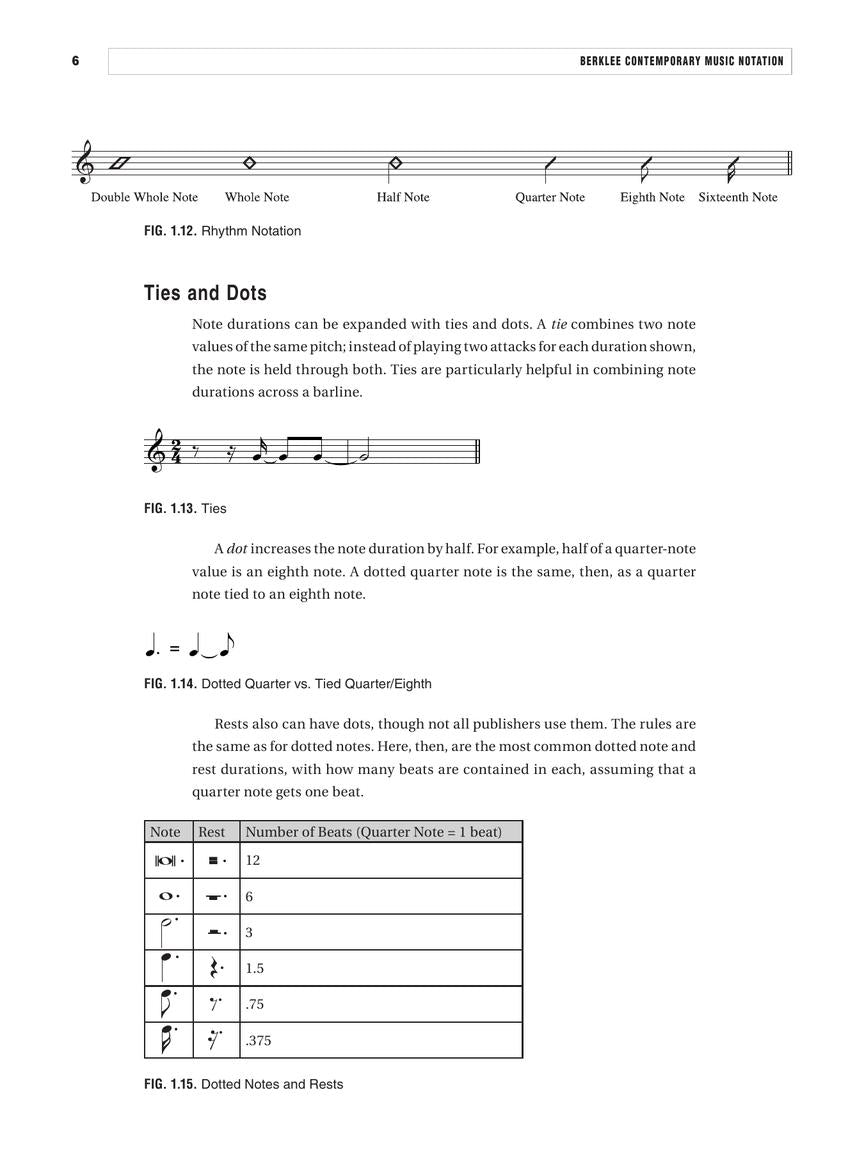 Berklee Contemporary Music Notation - sample page 15