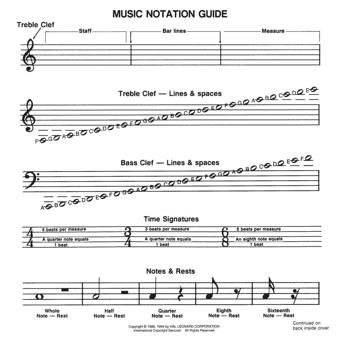 Wide Staff Wirebound Manuscript Paper (Aqua Cover) - sample page 2