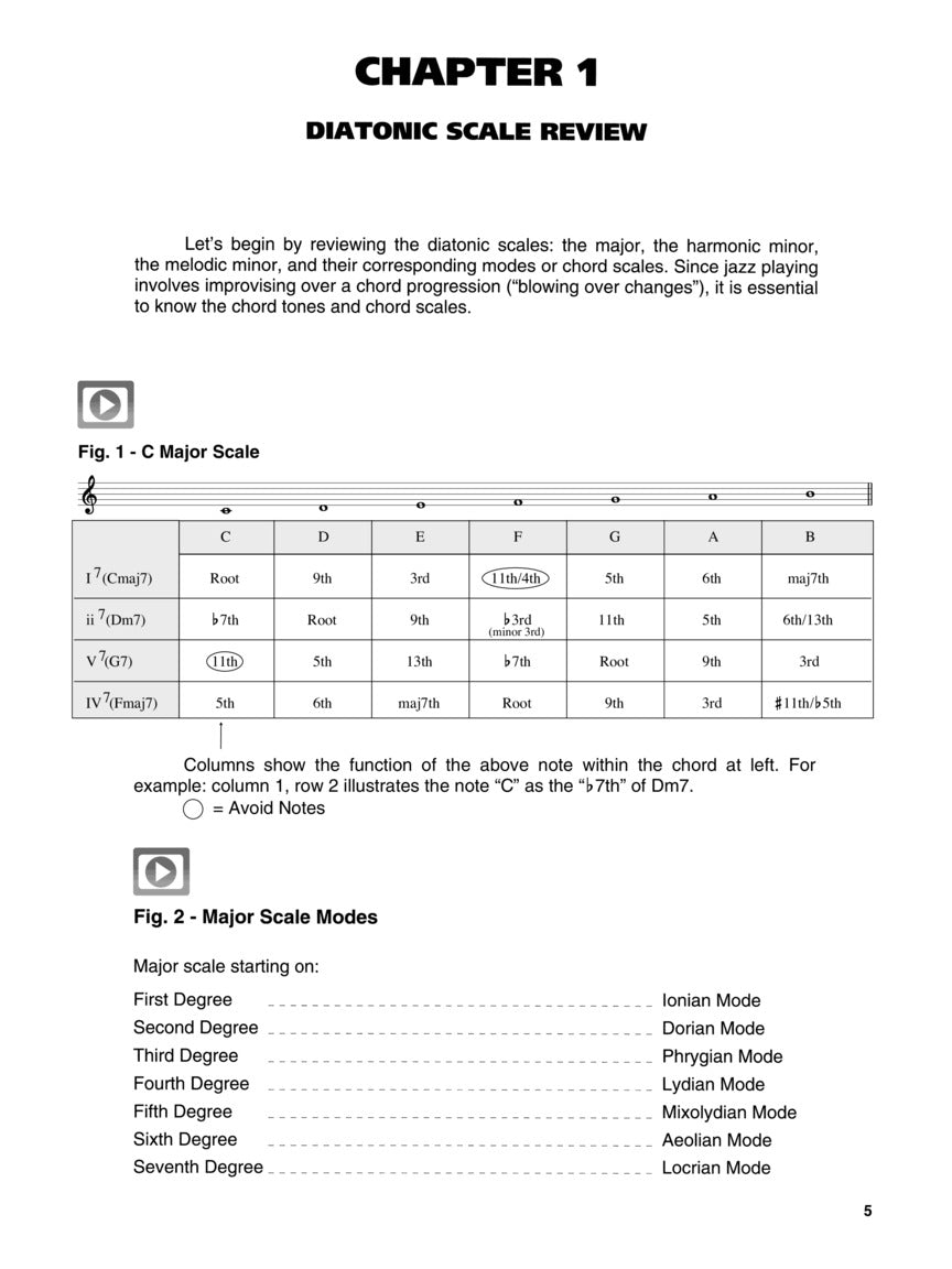 Jazz Guitar Improvisation - sample page 3