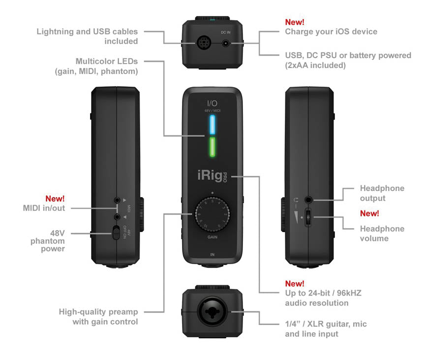 iRig Pro I/O - sample page 2