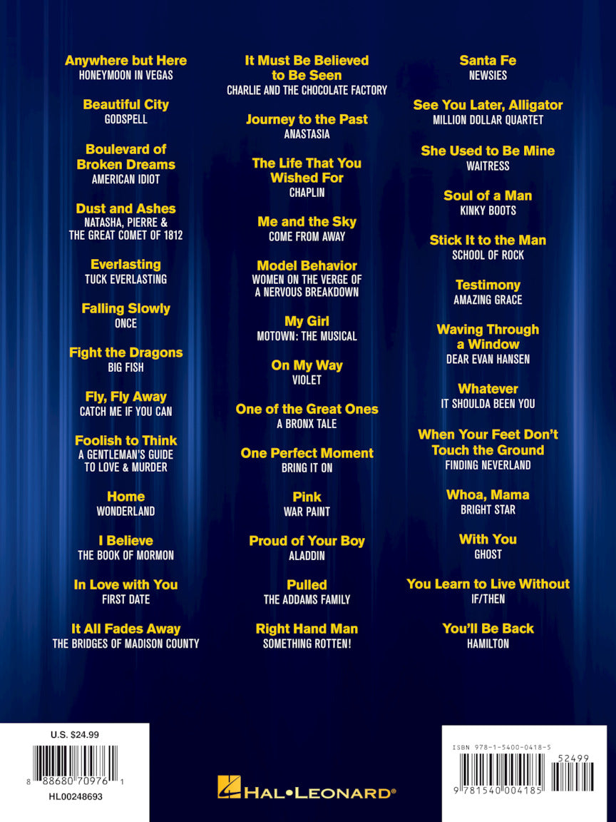 Broadway Sheet Music Collection: 2010-2017 - sample page 10