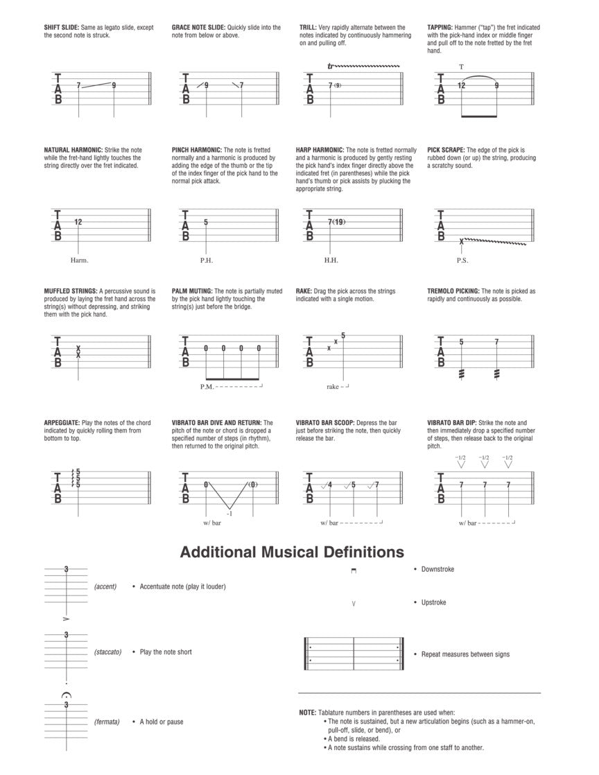 Guitar Tab Manuscript Paper - sample page 4