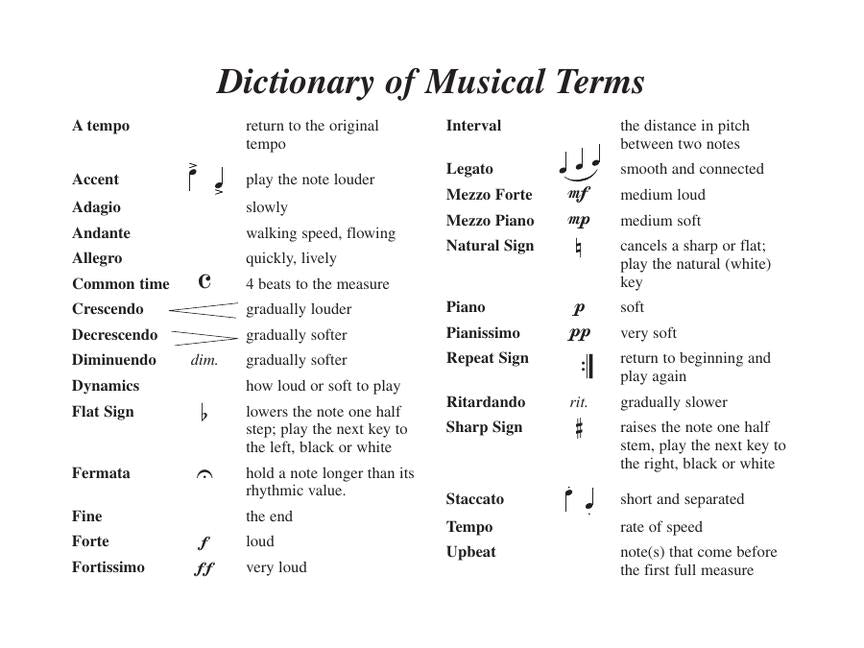 My Practice Record - sample page 2