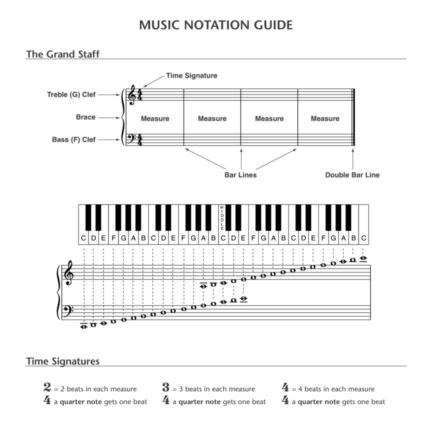 Hal Leonard Student Piano Library Music Manuscript Paper – Wide Staff - sample page 2