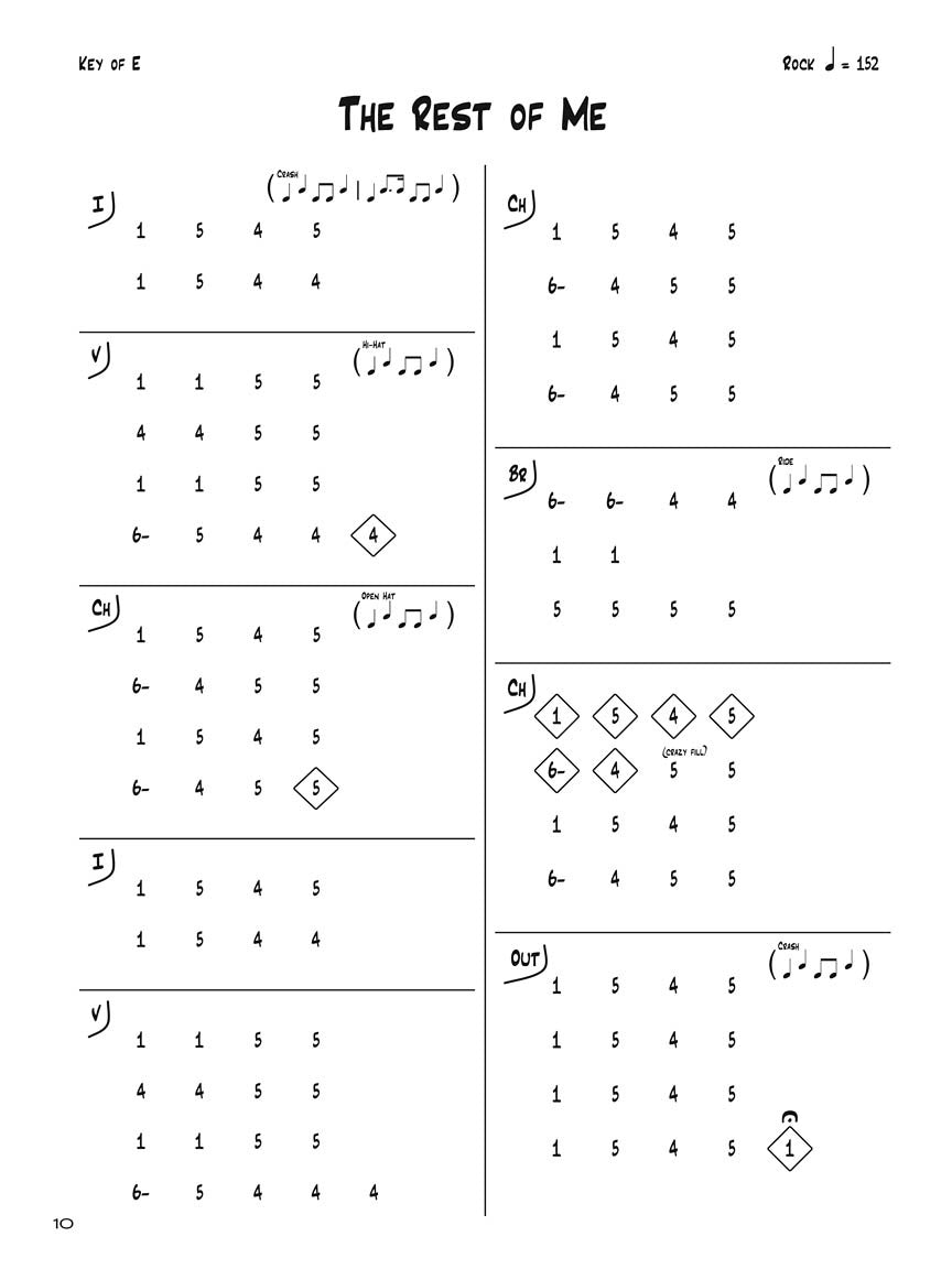 Song Charting Made Easy - sample page 4