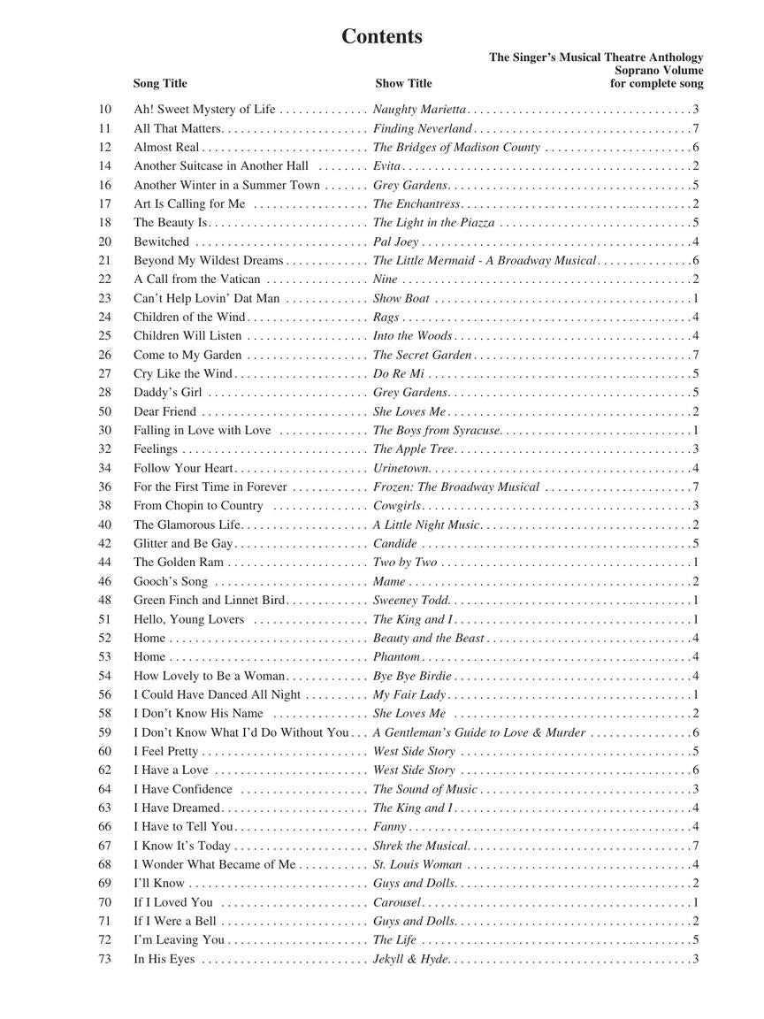 The Singer's Musical Theatre Anthology – “16-Bar” Audition – 3rd Edition from Volumes 1-7 - sample page 2
