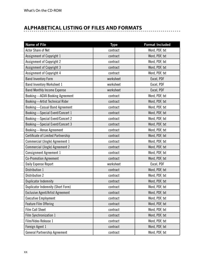 The Music Business Contract Library - sample page 15