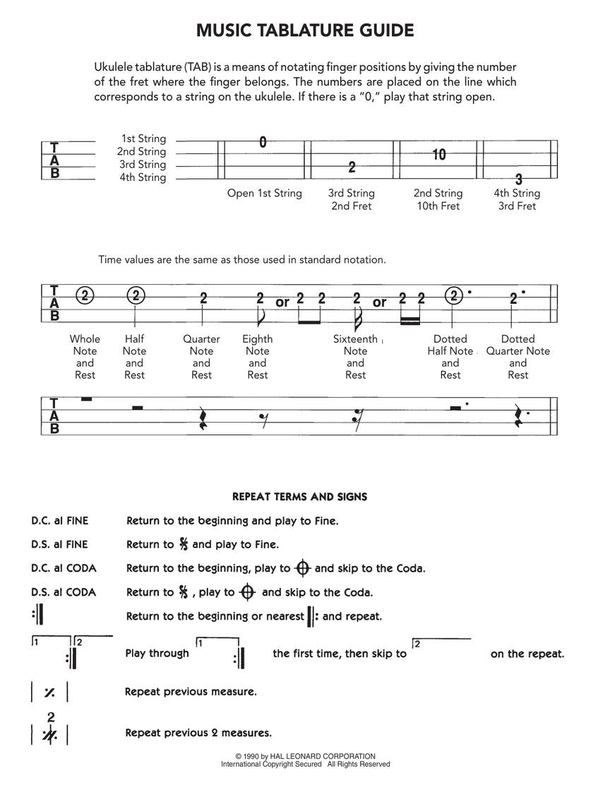 Hal Leonard Ukulele Tablature Manuscript Paper - sample page 2