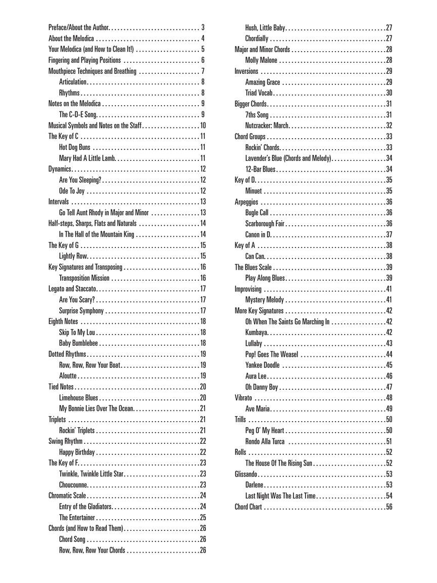 Hal Leonard Melodica Method - sample page 2