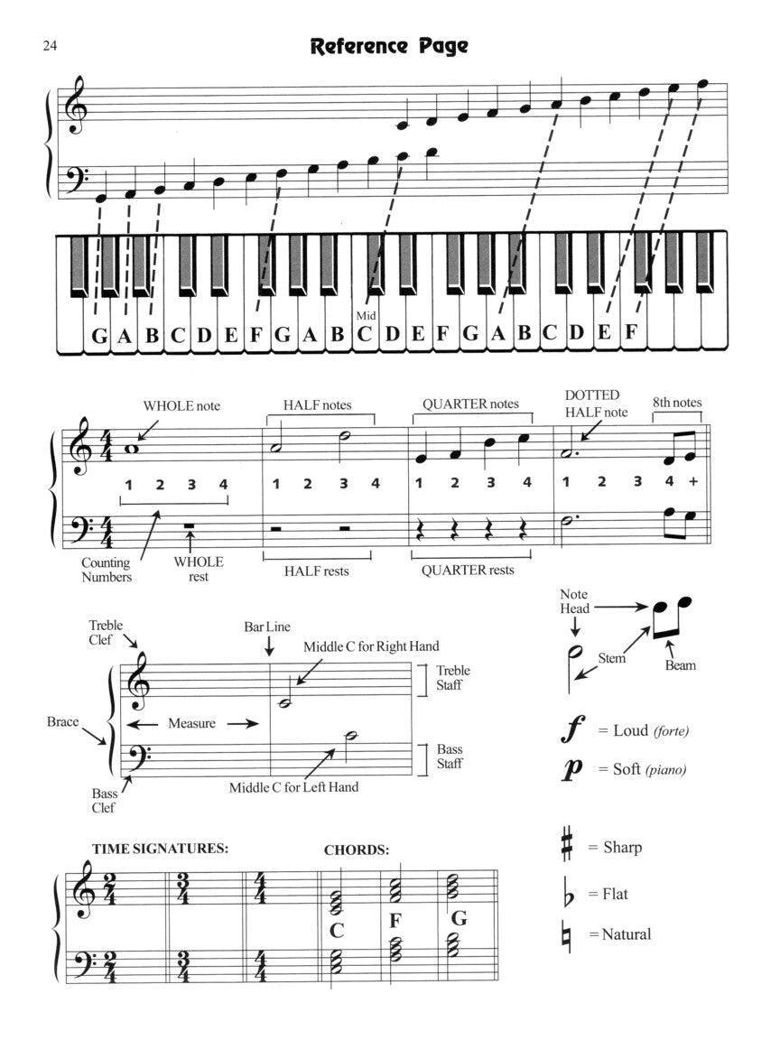 Fingerpower® – Primer Level - sample page 5