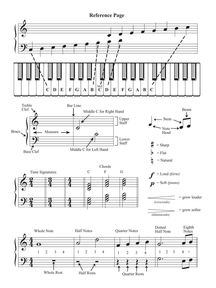 Theory Workbook – Primer - sample page 2