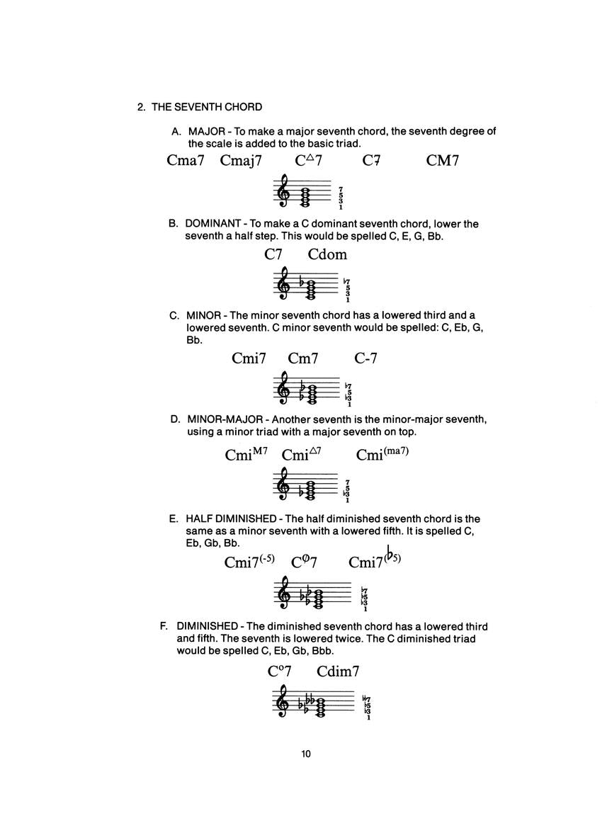 Jazz Rhythm Guitar - sample page 11