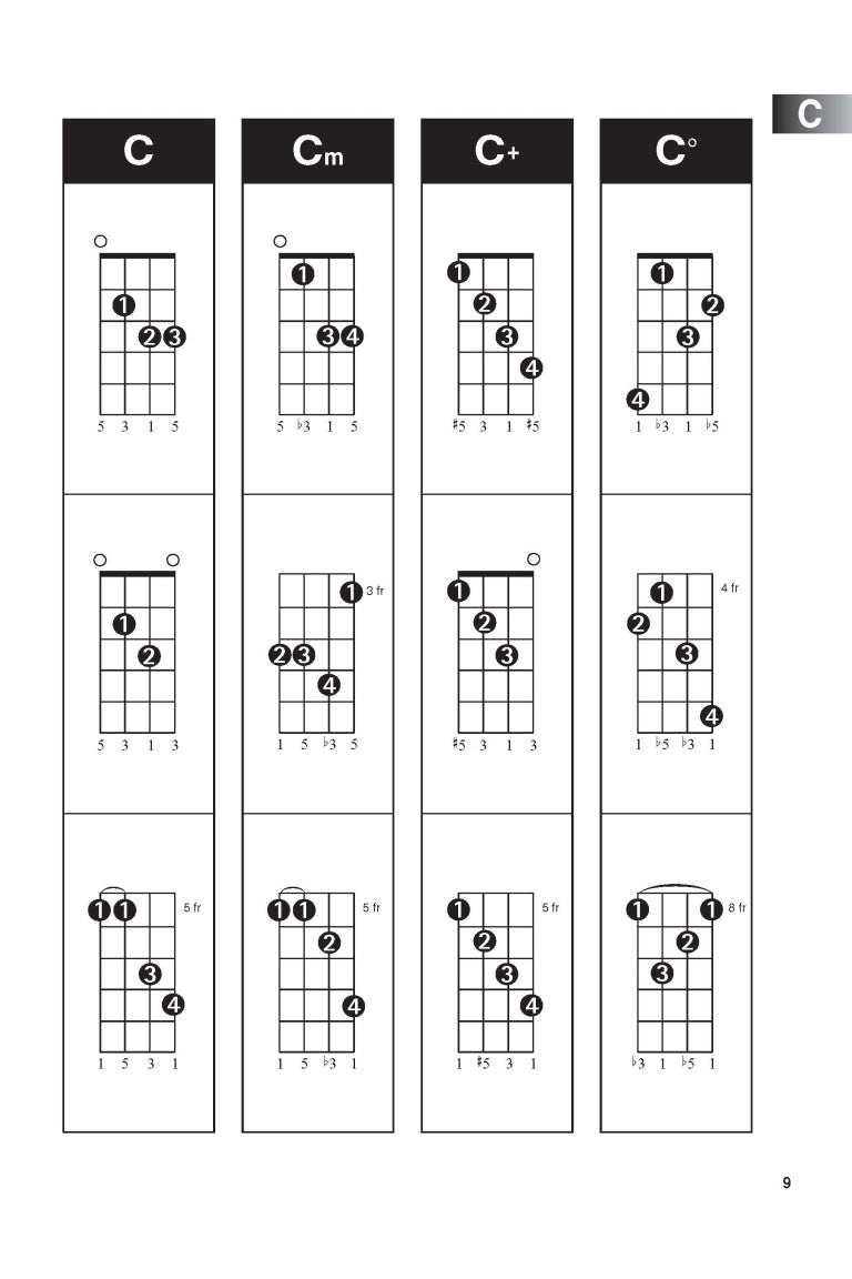 Mandolin Chord Finder - sample page 5